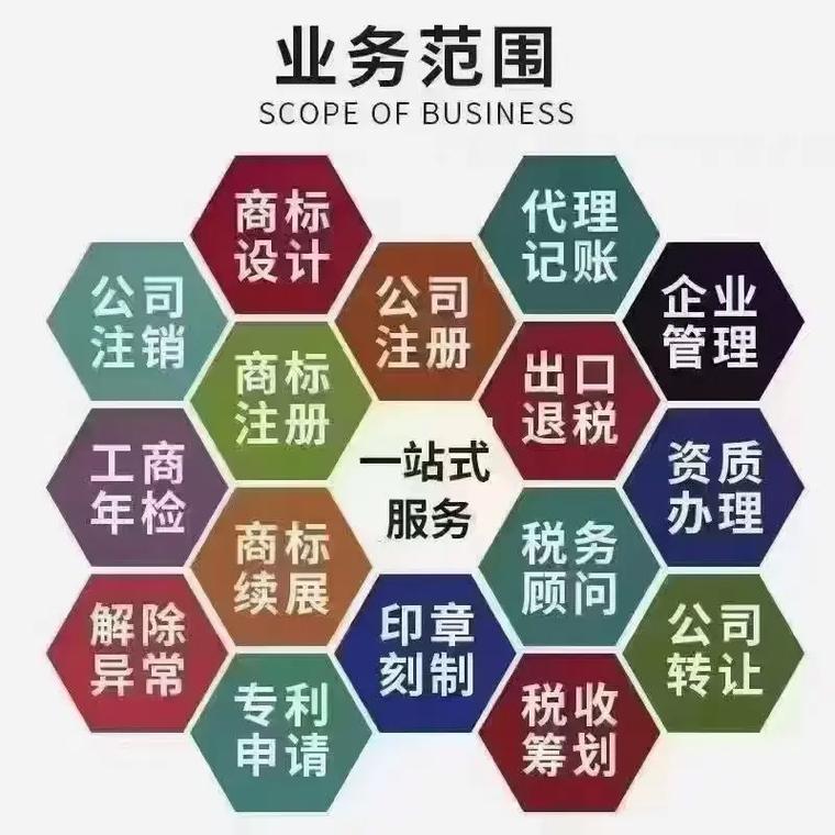 山南代理记账